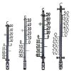 Lantelme Gartenthermometer Auswahl Material und Länge von 18cm bis 67cm