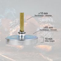 120 Grad Räucherthermometer kurz