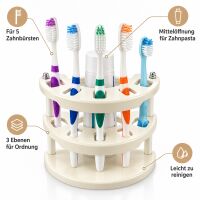 Zahnbürstenhalter für 5 Bürsten, cremeweiß, Made in Germany